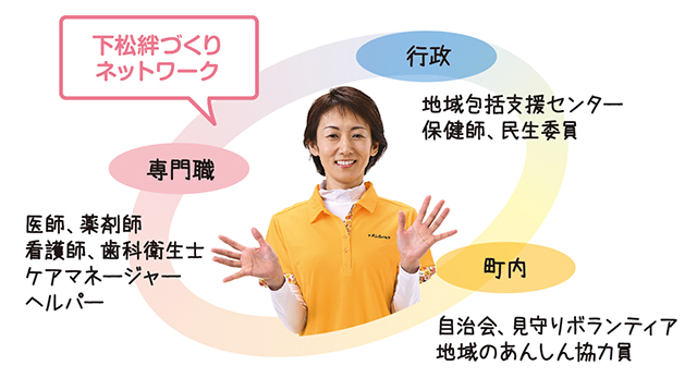 孤立化ゼロを目指して